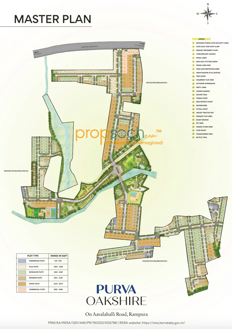 Purva Oakshire,HBR Layout,Bengaluru- Master Plan