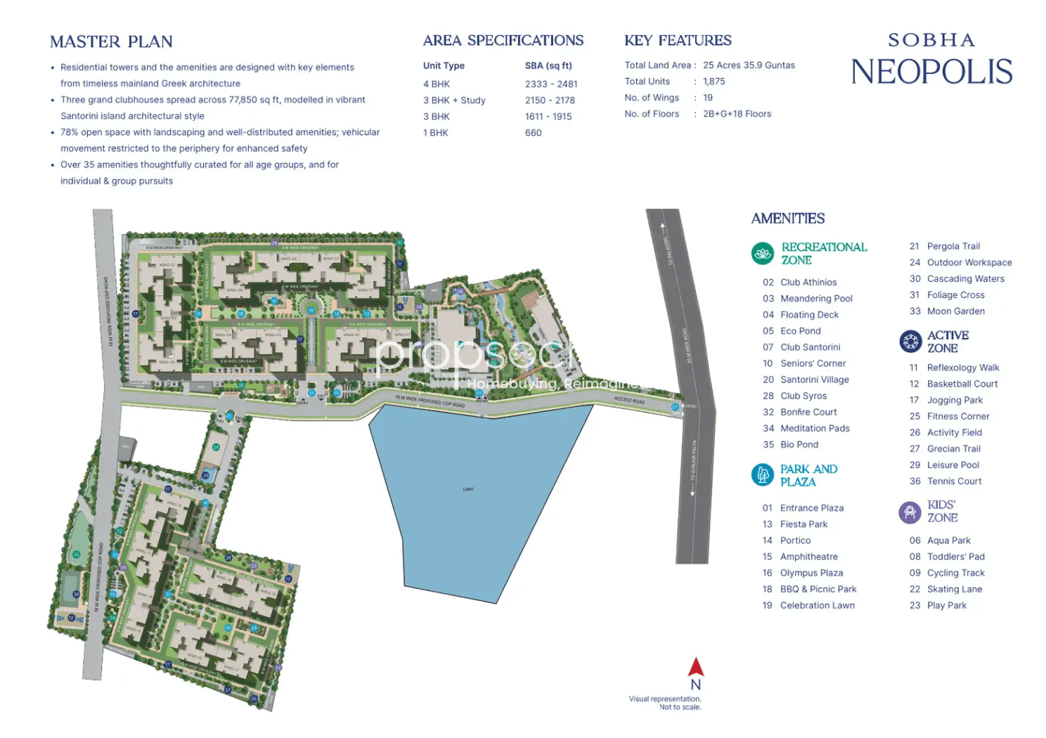 Sobha Neopolis,Panathur,Bengaluru- Master Plan