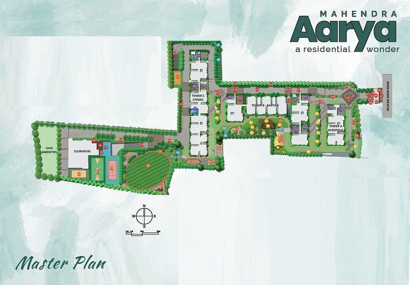 Mahendra Aarya,Bommasandra,Bengaluru- Master Plan