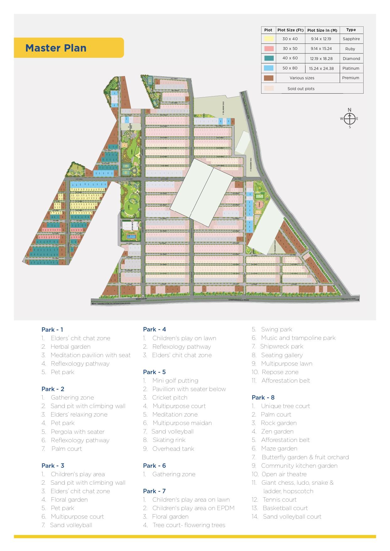 Adarsh Savana Phase 1,Yelahanka,Bengaluru- Master Plan