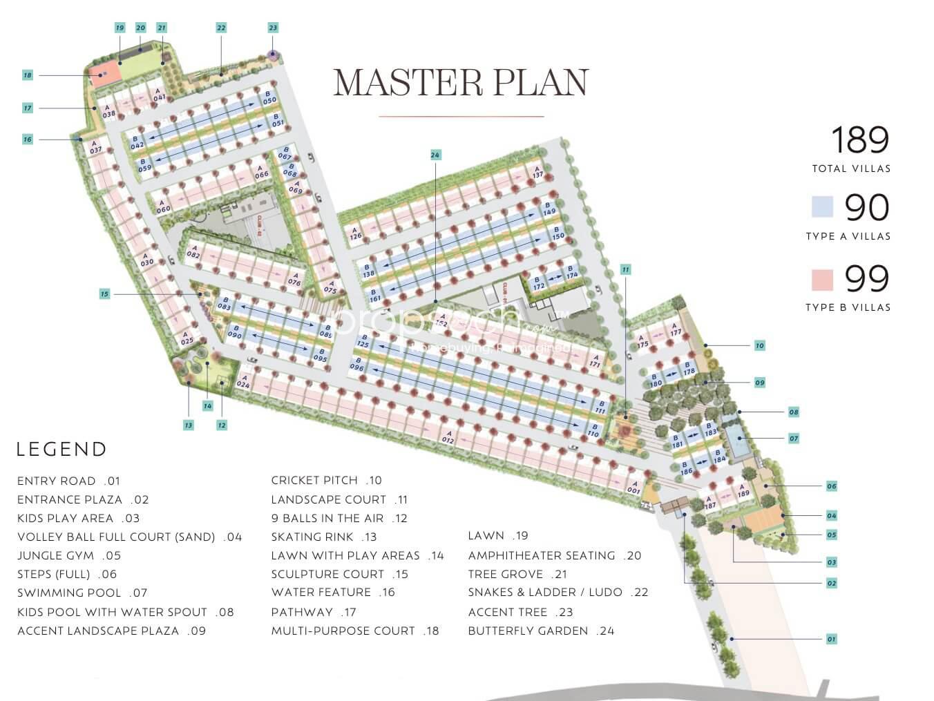 Pelican Square,Sarjapur,Bengaluru- Master Plan